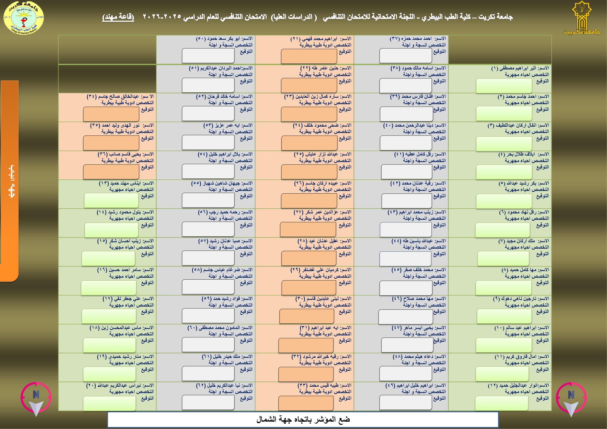 khartt jlws almtqdmyn llamthan altnafsy 2025 2026 page 0001