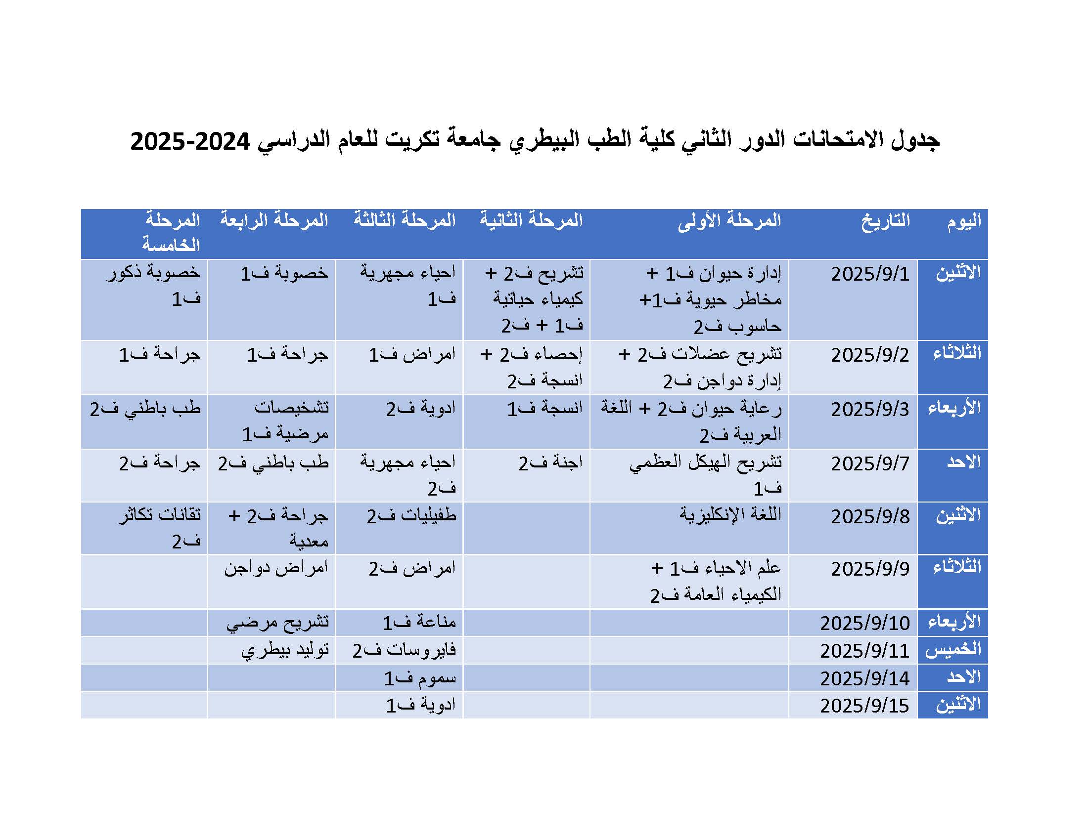 جدول الدور الثاني الطب البيطري الدراسات الاولية 2025